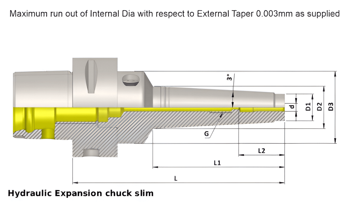 Polygonal Shank T3 HC03 130  Slim 3 degree Hydraulic Expansion chuck  (Balanced to G2.5 25000 RPM) (ISO 26623-1) (Compatible with Capto® Style C3)
